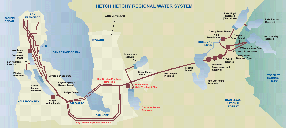 Hetch Tetchy Water System